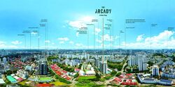 THE ARCADY AT BOON KENG (D12), Apartment #548851671